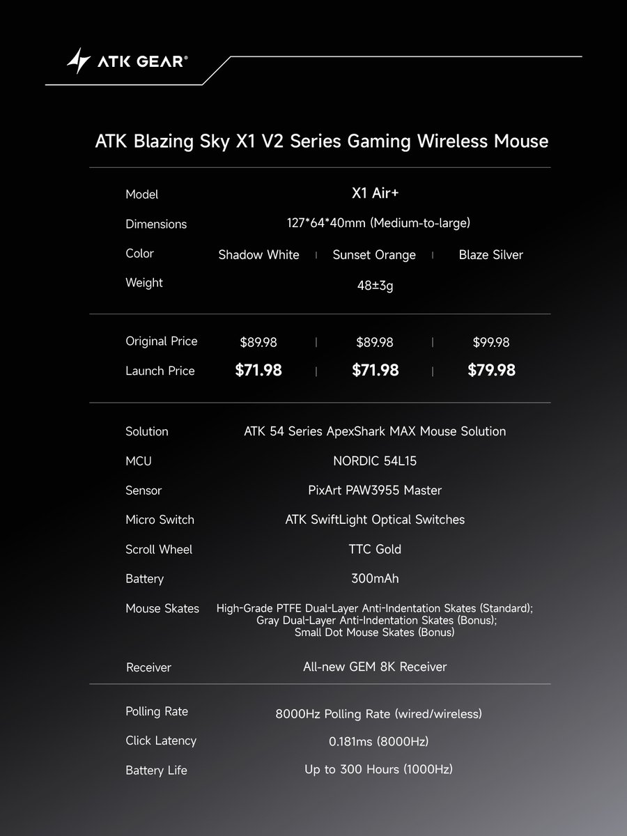 ATK Gaming Gear tweet media