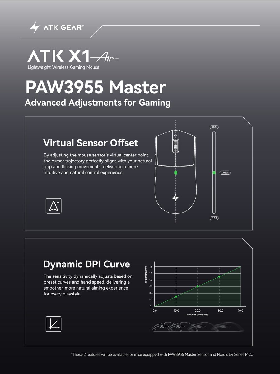 ATK Gaming Gear tweet media