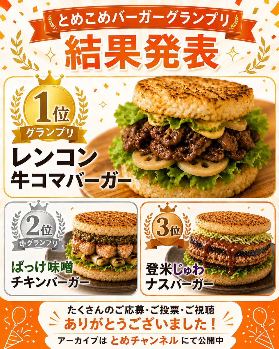 tome_jc's tweet photo. 【とめこめバーガーグランプリ 結果発表】
「とめこめバーガーグランプリ 最終審査会」にて、各賞が決定いたしました！
レシピをご応募いただいた皆様、投票にご協力いただいた皆様、そして当日ご参加・ご視聴いただいた皆様、誠にありがとうございました！！
引き続きよろしくお願いいたします！！ https://t.co/vmMmdp6qx0
