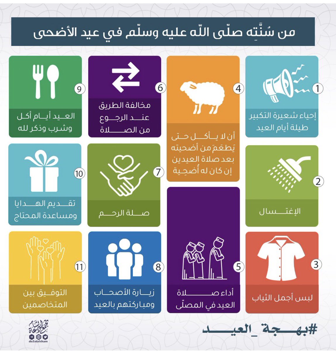 faisalallafi's tweet photo. https://t.co/2wCWcfDYQZ