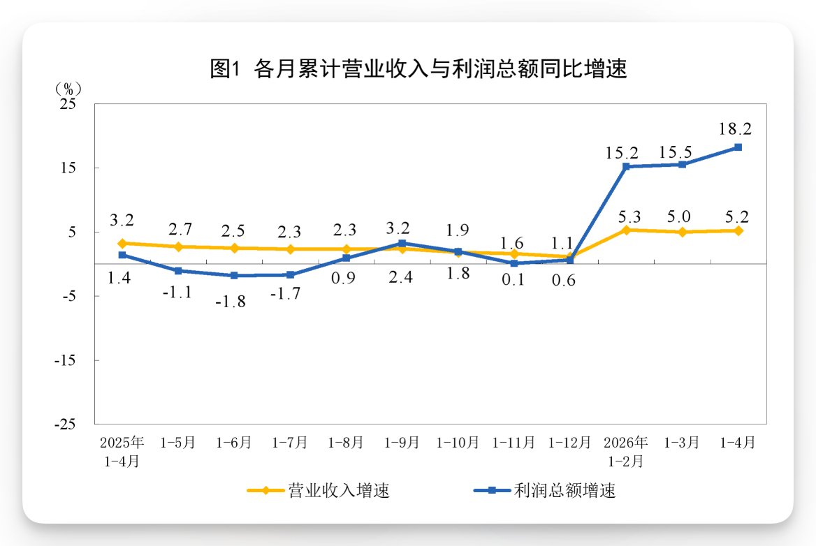 外汇交易员 tweet media