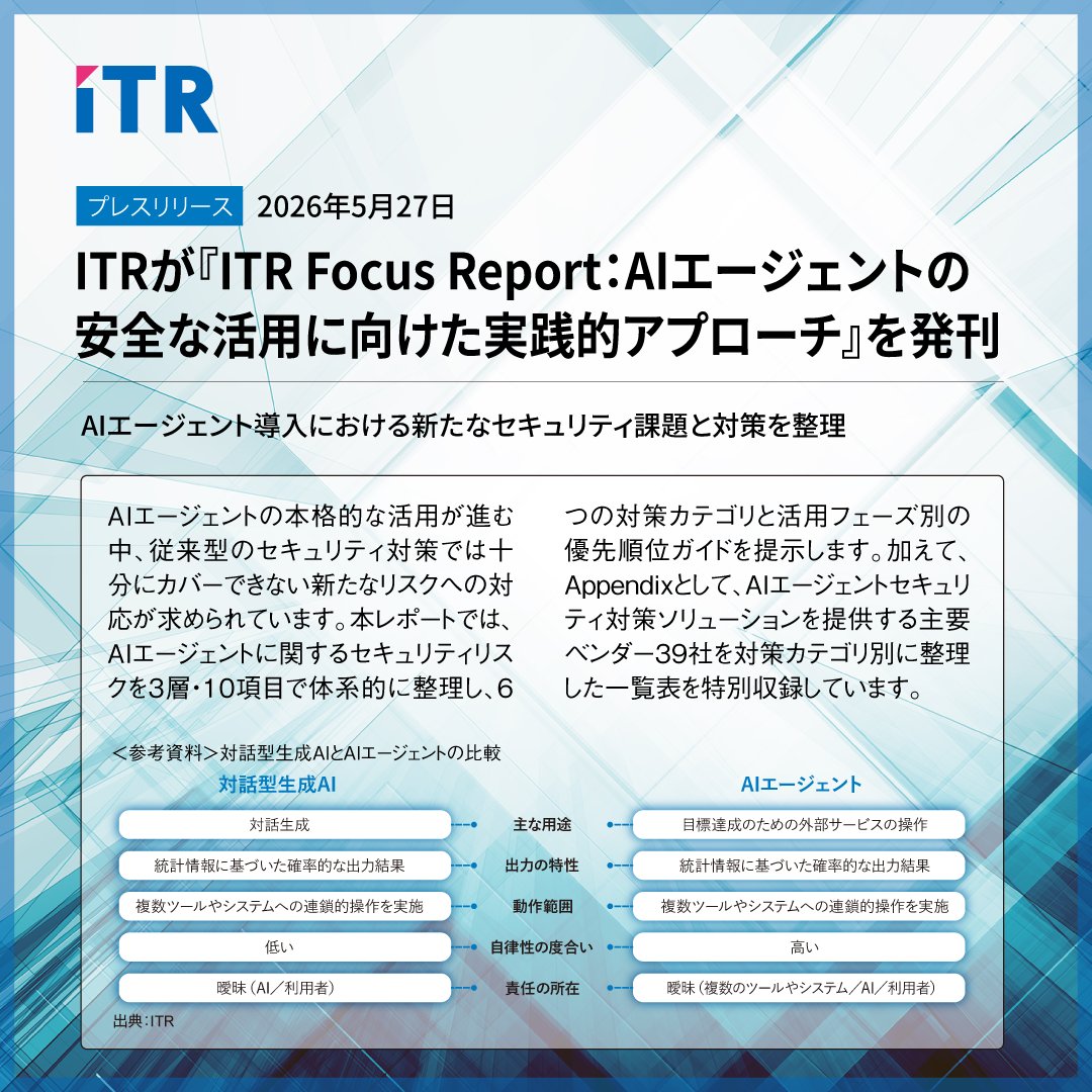 ITR_PR's tweet photo. ITRが『ITR Focus Report：AIエージェントの安全な活用に向けた実践的アプローチ』を発刊➡️ https://t.co/LsR7YVXNs3

AIエージェント活用の拡大に伴い懸念される新たなセキュリティリスクに対応するため、設計段階から取り組むべき対策の考え方と実践的アプローチをまとめたレポートを発刊します。 https://t.co/VcTbrtAOBd