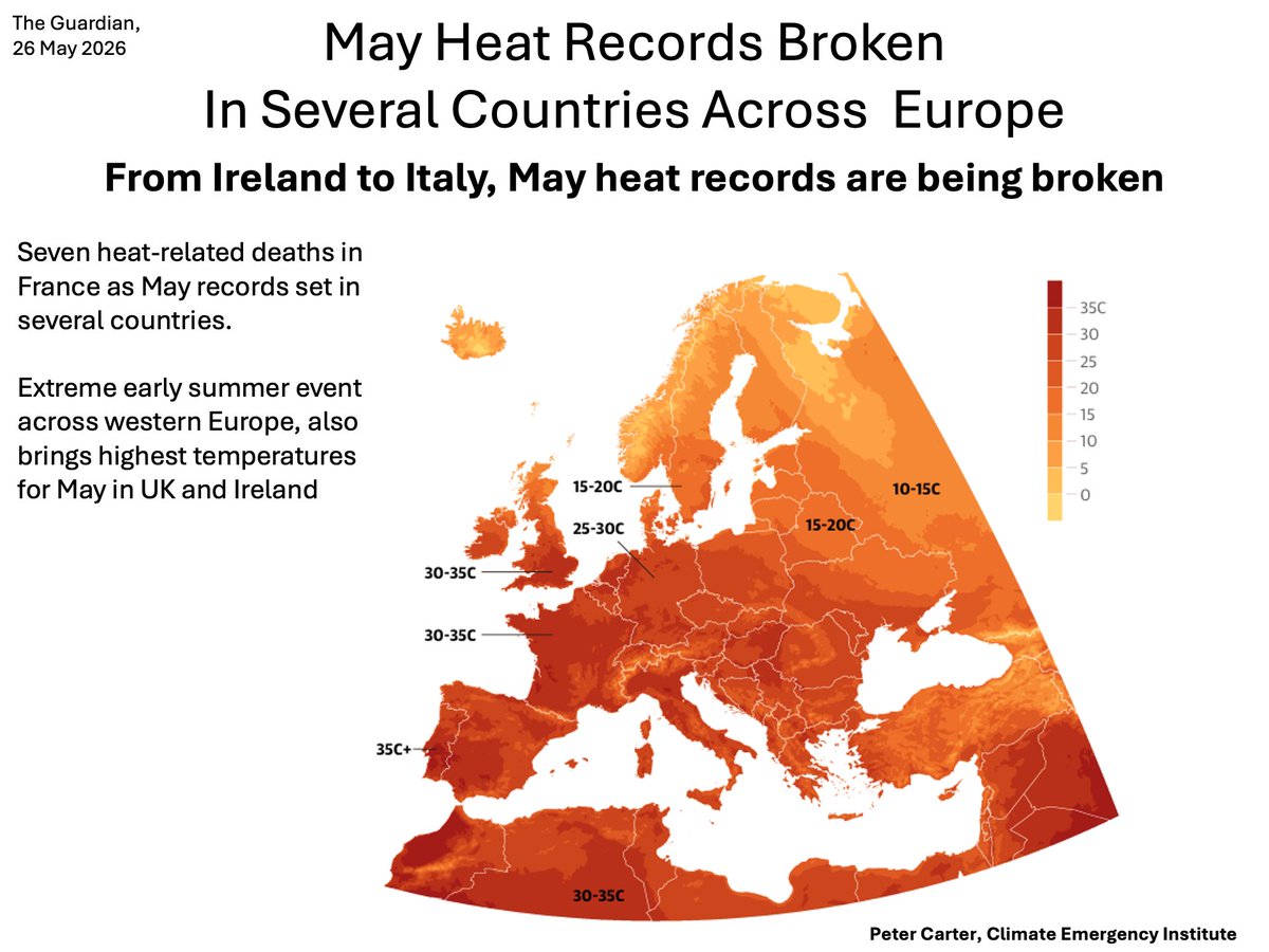 PCarterClimate's tweet photo. MAY HEAT RECORDS BEING BROKEN FROM IRELAND TO ITALY
Seven heat-related deaths in France as May records set in several countries. "This is an unprecedented event with a one in 1,000 chance of happening at this time of year in the climate of 1979 to 2025,” said Christophe Cassou, a climate scientist. 
(The Guardian, 26 May 2026)
#heatwave #globalwarming #climatechange
