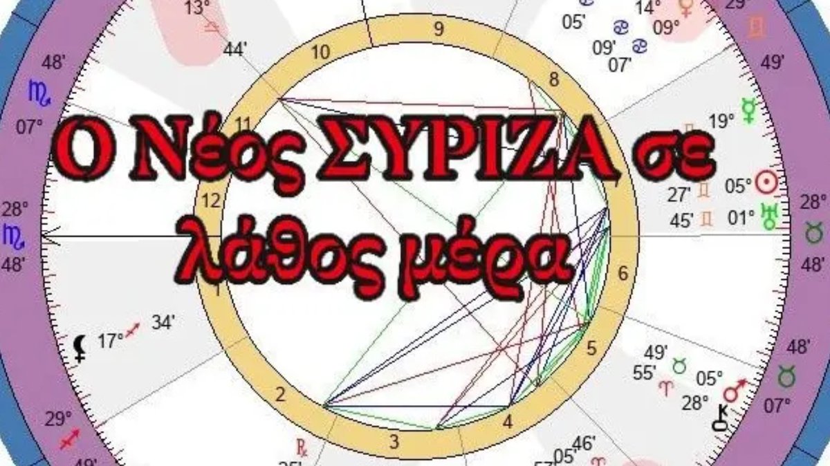 PoliticalGR's tweet photo. Τα άστρα «καίνε» τον Τσίπρα: Το «καταραμένο» Τ – Τετράγωνο που καταδικάζει το νέο του κόμμα!