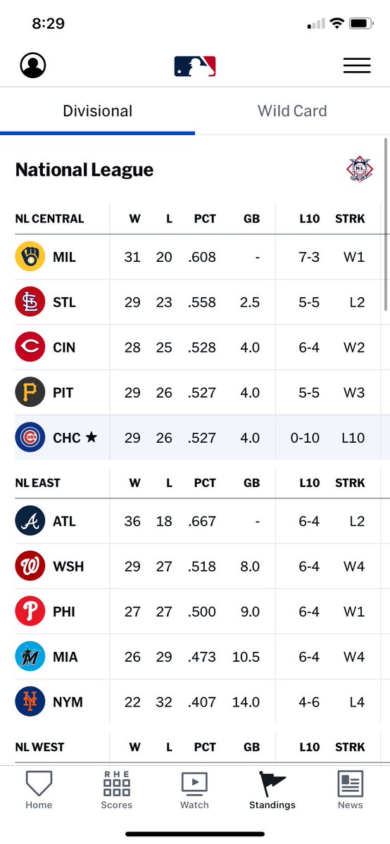 JFoo09's tweet photo. Hell of a run, you shit fucks https://t.co/2EakksAtIC