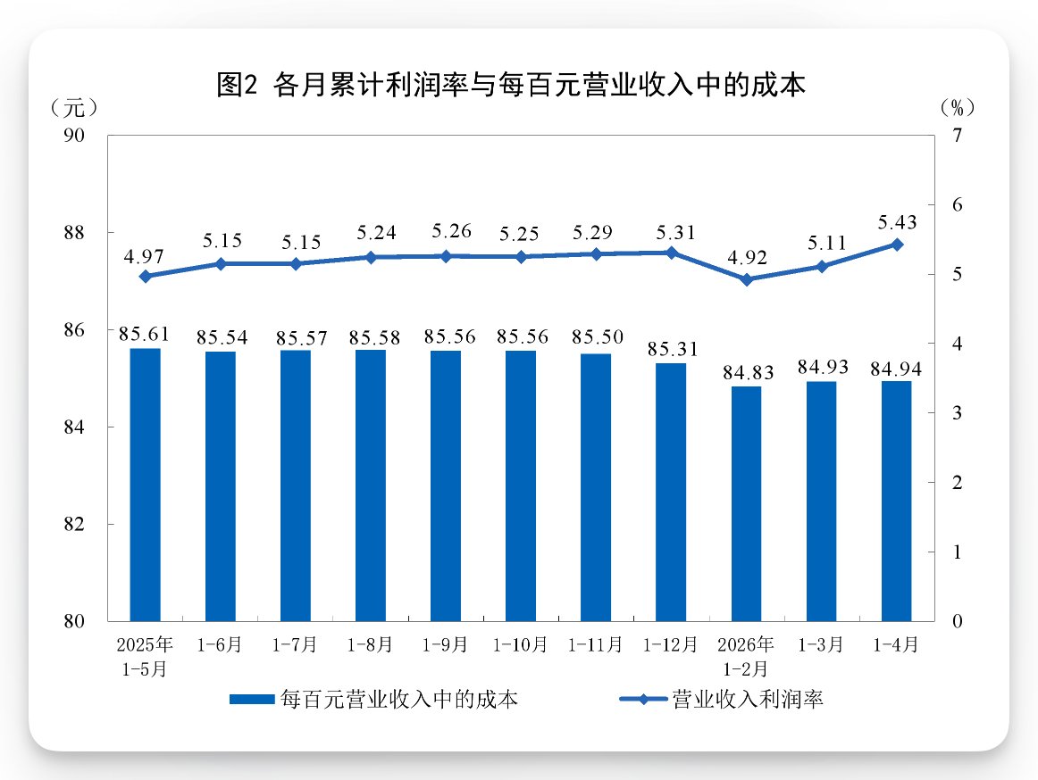 外汇交易员 tweet media