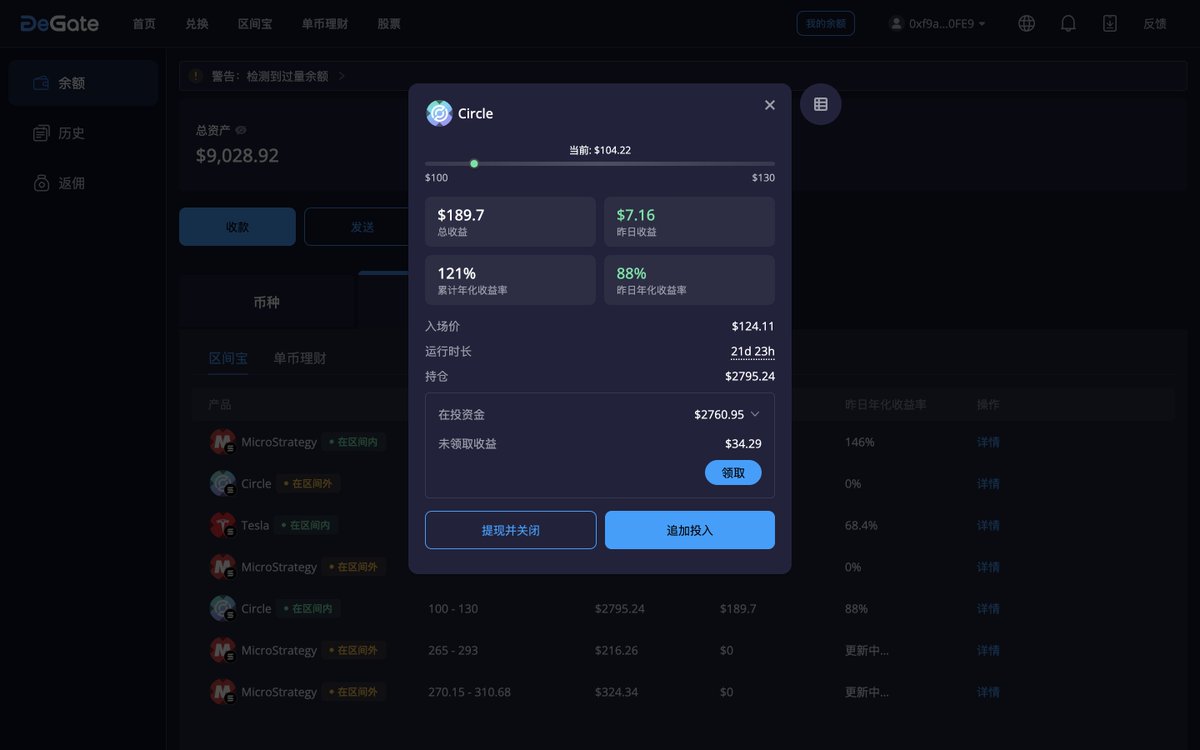 rusty_jack5's tweet photo. 赚钱的还是区间里那三仓。

MSTR 155.76-170 昨收$5.17，昨年化146%；TSLA 410-457.32 昨收$0.57，昨年化68.4%；CRCL 100-130 昨收$7.16，昨年化88%。

Circle 的 CLARITY Act 预期还在，价格也都没脱离区间。单边没走出来，吃波动比追价舒服。

https://t.co/Qyey3yPpJm https://t.co/qPeHVAxWWr