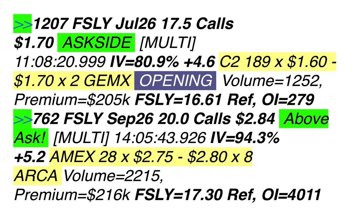 WallStJesus's tweet photo. $FSLY 
https://t.co/1O2laJ2XR9 https://t.co/bTcPZU3hiD