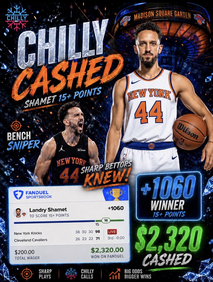 Visual_Emp's tweet photo. What a CASH by @ChillyBets 💰🔥

+1060 on Shamet 15+ Points is INSANE 😮‍💨
Sharp definitely saw the value early.

Rate the hit and the graphic 1–10 👇 https://t.co/ugyAYonrs3
