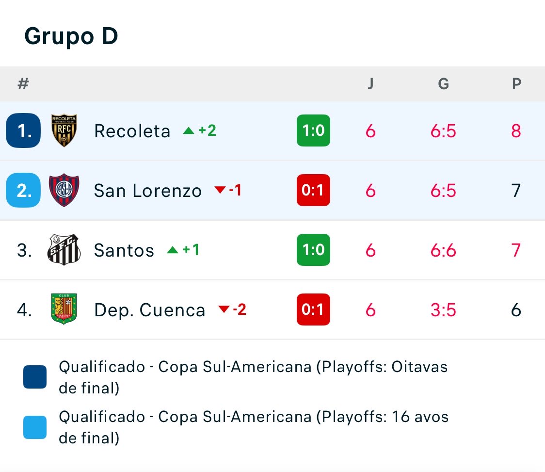 King Odds Altas 🦍👑 tweet media