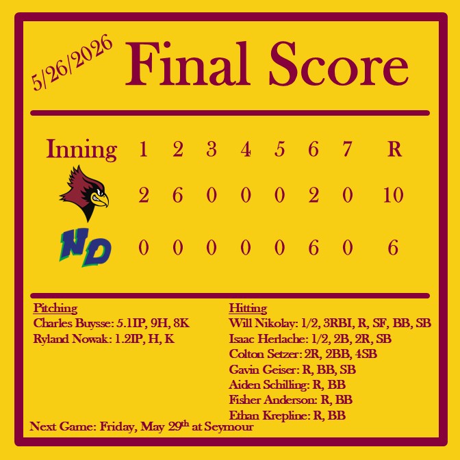 BaseballDPHS's tweet photo. The #REDB1RDS are back in the win column as they closeout conference play against the Tritons. One more regular season before payoffs begin next week.

@NowakRyland @will_nikolay @Isaacherlache @geise3311 @Aidenschilling2 https://t.co/3fRQVNj8dl