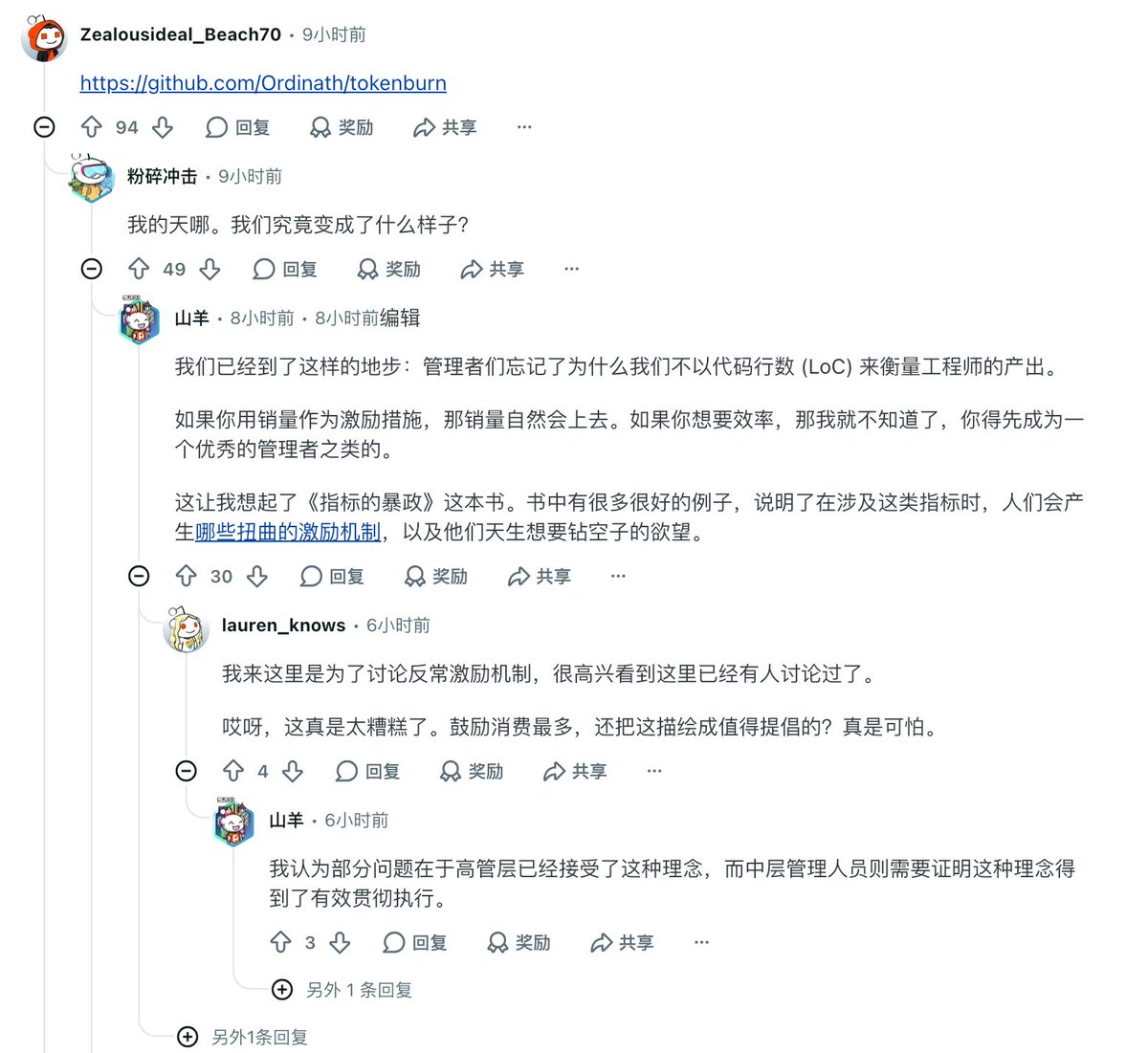 lumm256's tweet photo. 我在 r/ClaudeAI 发的帖子爆了，截止到现在 10 个小时，热度排第 3，浏览量 448K，评论 370，还在持续增长中，https://t.co/AN6BD2xnvD

事情是这样的，我们公司上周给每个研发分配了不限量的 CC sonnet 4.6，上周五研发领导发了一个Token 消耗排行榜，我就发了个如何能排名靠前的帖子。

首先是在 v2ex 上发的，发布 24 小时内，帖子在职场话题排第一，浏览量8000+，评论量 100+，11 人收藏，1 人感谢 https://t.co/muQID0iTYA。

国内评论的方向很多，最热评论是 Croow 的 「不要太靠前，中间位置就行」。

然后，我想对比看看英文社区如何看待这件事，同样的标题和内容，发到了每周访客数187 万的 r/ClaudeAI，没想到帖子热度比国内反应更激烈。

截几个点赞最多的图大家看看，更多有意思的评论欢迎到帖子里围观。