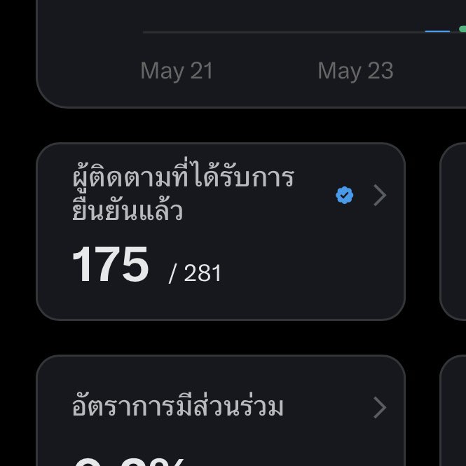 หวานหว่าน🐱 tweet media