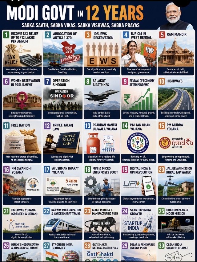 SheridanRiver's tweet photo. @Says_Ritika So much mindless garbage in the comments. Here’s the truth. Statistics don’t lie but people do. https://t.co/dkbN6UsHoW