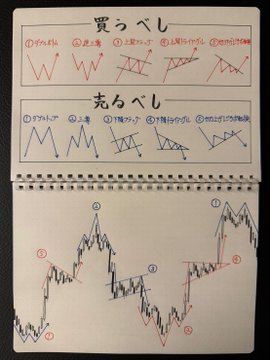 日本の株式アナリスト・星野 tweet media