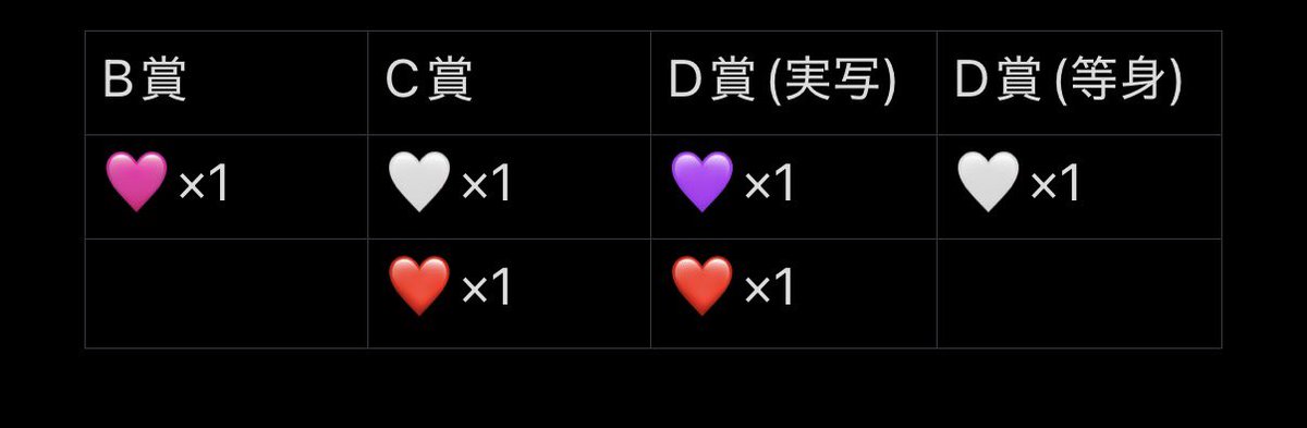 __acha_15's tweet photo. めてくじ 交換

求￤💫💛(同種)
譲￤💫💜🤍❤️🩷

📮郵送での交換となります
まとめて交換できる方優先

未成年❌
♡🟰辞退

お気軽にお声掛けください。

#めておらグッズ交換 https://t.co/Zr2GKYaWRw