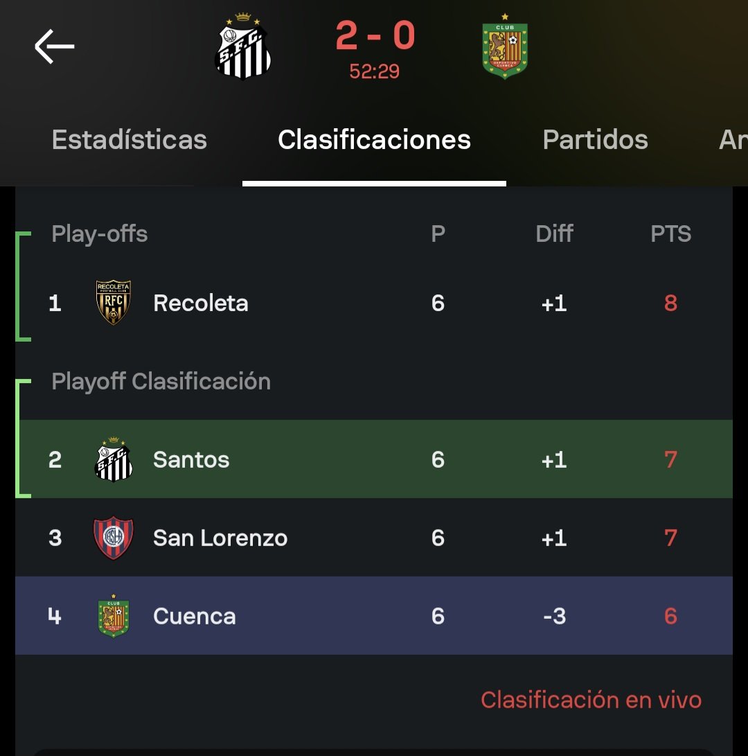 elfraX's tweet photo. es el fin... https://t.co/PlH5txvnez