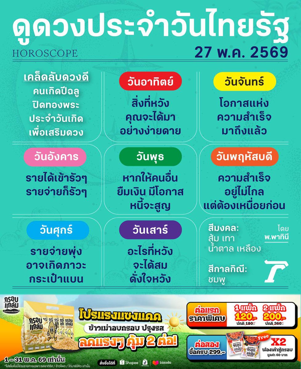 Thairath_News's tweet photo. ดวงวันนี้มาแล้วจ้า
ดูดวงไทยรัฐโดยหมอดูชื่อดังรวมไว้ที่นี่>>
https://t.co/X7GqC8SFtz
#horoscope #ดวงรายวัน #ดวงไทยรัฐ #ไทยรัฐออนไลน์ #Thairath https://t.co/c7yWg8u08B