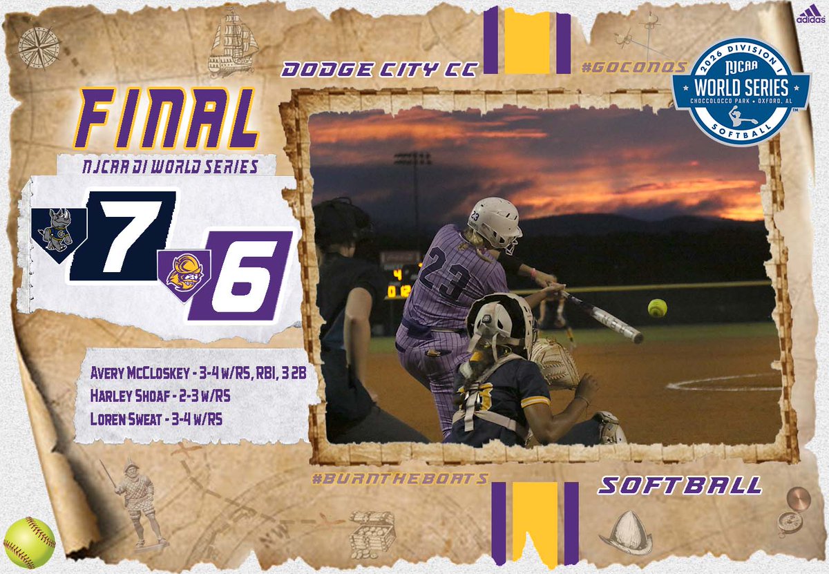 GoConqs's tweet photo. 🥎Softball | #GoConqs

FINAL | 7-6 Gaston 

@GoConqsSB sees the sunset on their historic season as comeback falls just short vs Gaston...Conqs close out season 46-19 (most wins in single season) #BurnTheBoats https://t.co/vCu3Failnw