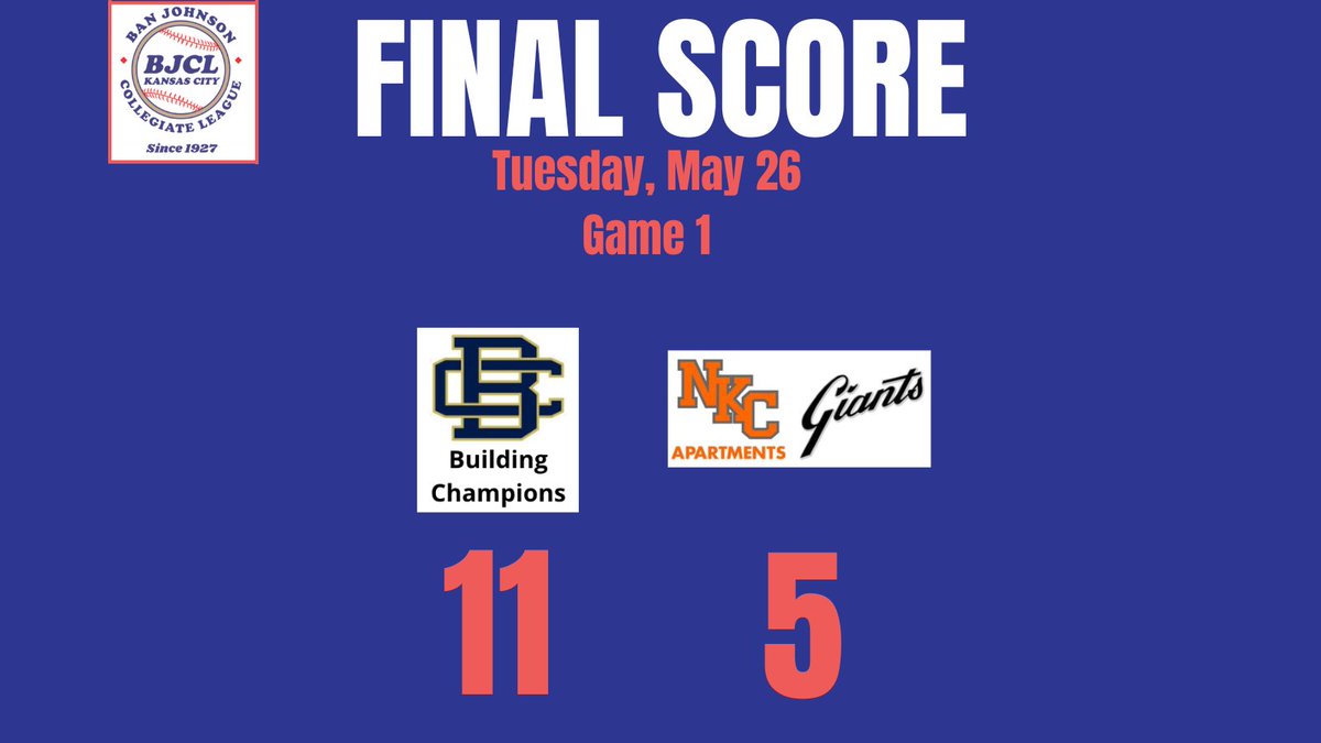BanJohnsonBSB's tweet photo. OF Teahen Bradley (@TeahenBradley/@MVCAthletics) supplied Building Champions with a 2-for-4 night at the plate and three RBI in an 11-5 game one victory over NKC Apartments Giants on Opening Night of the 2026 season for the Ban Johnson Collegiate Baseball League! #BJCL https://t.co/in6GKS8DyJ
