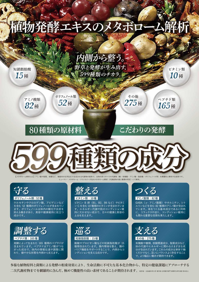 flyingcolors_jp's tweet photo. エンデュランス形のアスリートにとって、短鎖脂肪酸が果たす効果は絶大。

さらにその「種類が豊富であること」は、内側からベストパフォーマンスを支える上で大きなアドバンテージになります。

RX木祖村RR W優勝🥇🥇セールは本日まで。ぜひこの機会にお求めください。

夏はドリンクタイプがオススメ https://t.co/fy8lbgg7yp