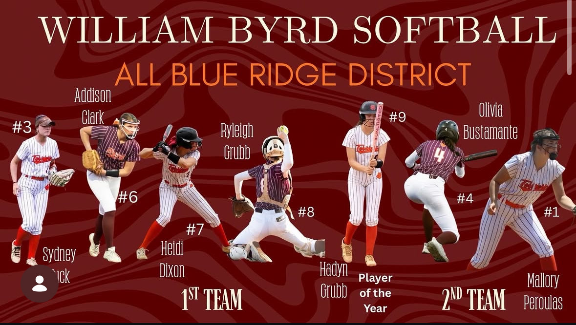 HadynGrubb28's tweet photo. Humbled and honored to be named as the blue ridge district player of the year. Congrats to my teammates for their achievements as well. Go terriers! @Vascrappers @UVASoftball @JamieAllred24 @RoanokeSoftball @JMUSoftball @GoWasps https://t.co/1QbhHKmXco