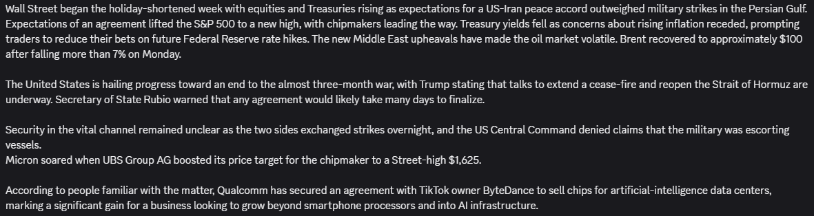 stroodsss's tweet photo. #markets may 26

S&amp;P 500 hits record high as Iran peace optimism holds. https://t.co/MVUtBEaEDH