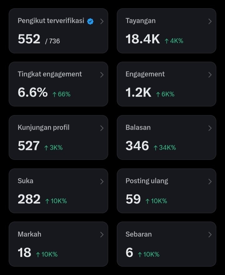 𝔢jal ~ tag after dm tweet media
