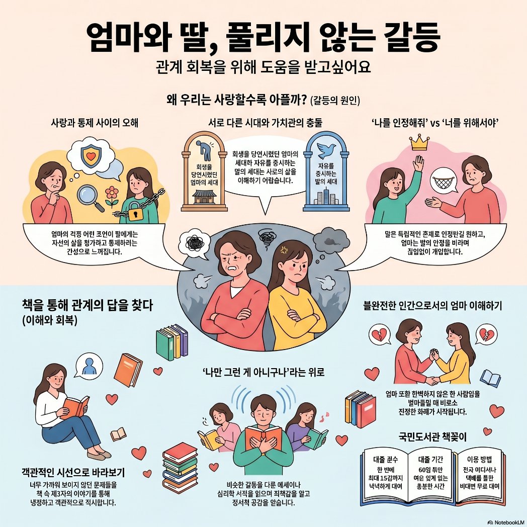 davinchi4's tweet photo. 엄마는 왜 딸에게 가장 날카로운 말을 할까.
그리고 딸은 왜 엄마 앞에서 가장 작아질까.
가족이라 더 복잡한 ‘엄마와 딸’ 이야기. https://t.co/TumtkmZv2x https://t.co/K9SRbellhl
