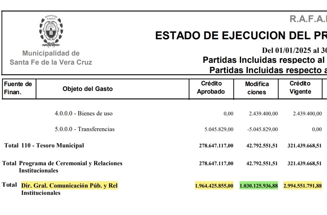 Juan Tagliabue tweet media