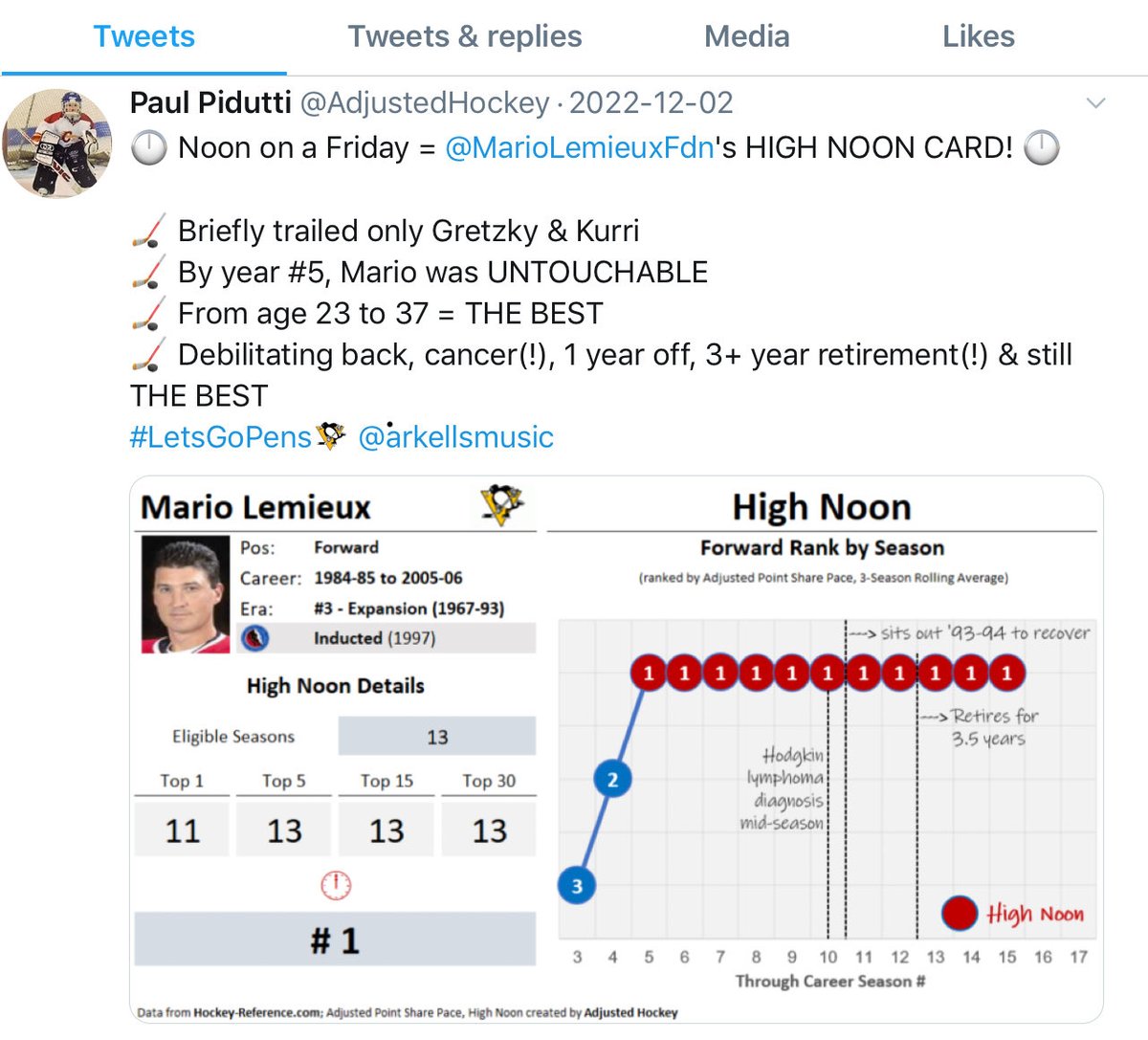 James MacPherson tweet media
