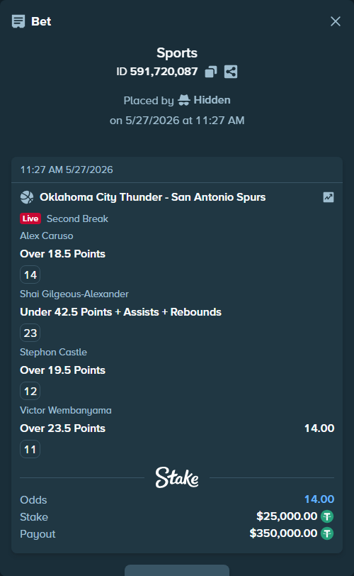 Stake High Roller tweet media