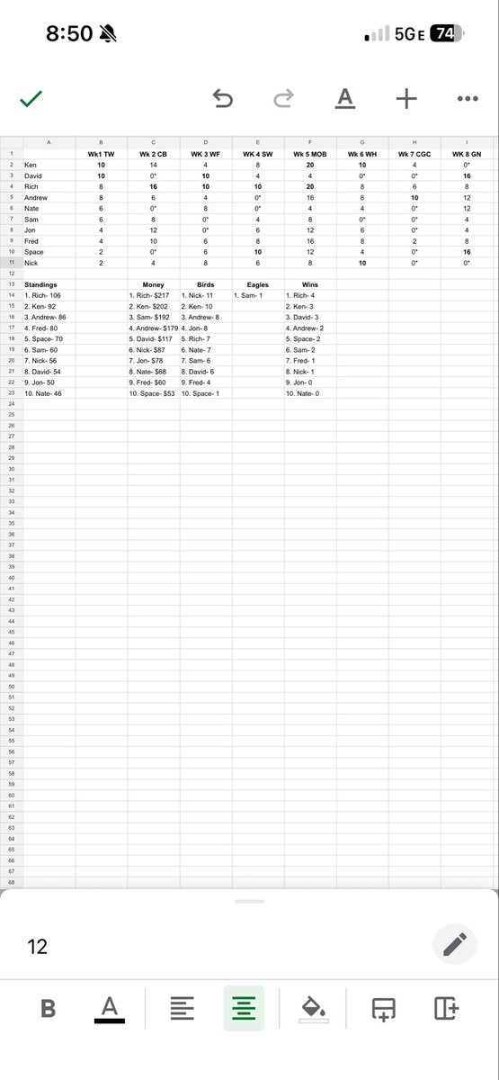Buschlightour's tweet photo. Standings https://t.co/Rbo35P4eDQ
