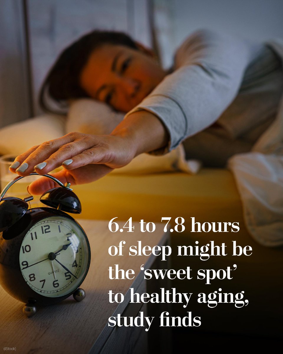 washingtonpost's tweet photo. New research suggests that there’s a sleep “sweet spot” between 6.4 and 7.8 hours a night.

In a new study, people who hit that amount had better functioning of the immune system as well as other organs, when measured on the molecular level. https://t.co/wyUeHw3h73 https://t.co/MXKLvUSheD