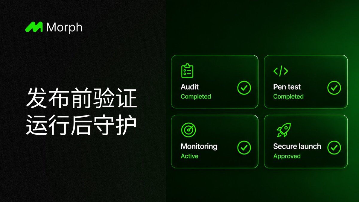 Morph 中文 tweet media
