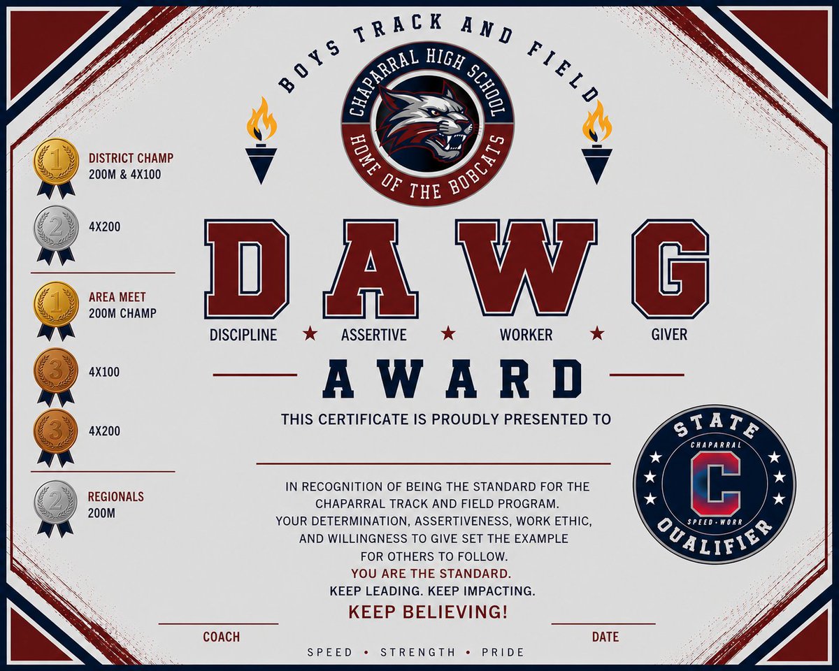 Coachwoods5073's tweet photo. Kimoni Sherman wins DAWG award. https://t.co/9uWz8sqHzH