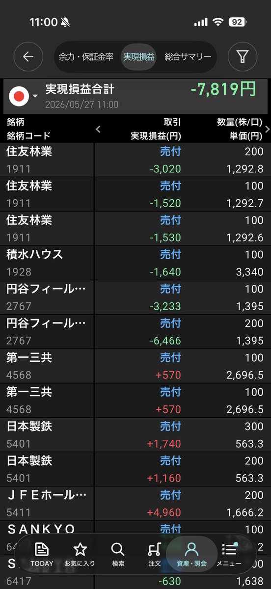 トラネコ@配当金で生活することが目標です！ tweet media