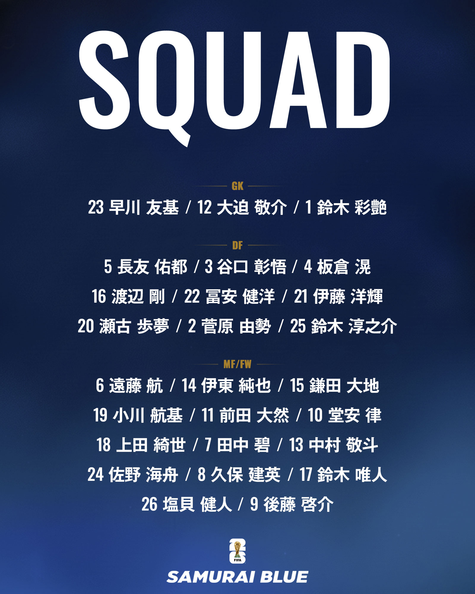 サッカー日本代表 🇯🇵 on X: 