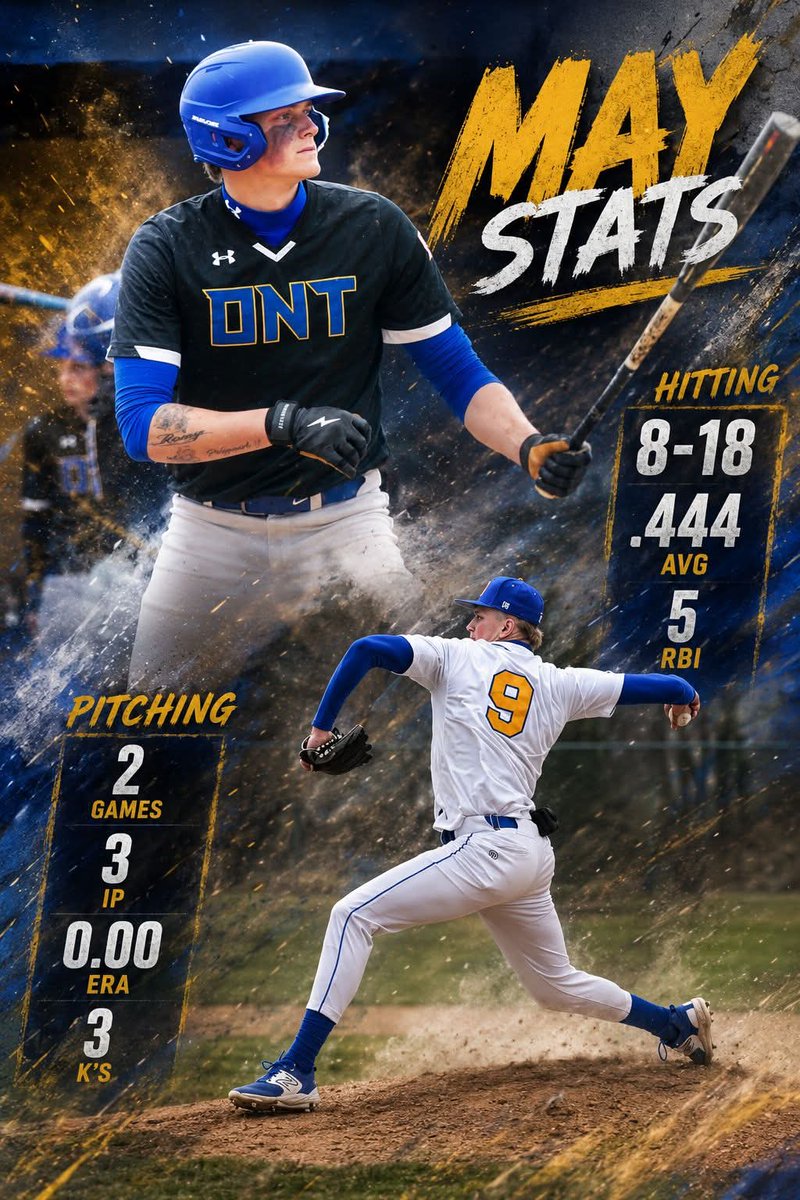 Was glad to finish strong... Now onto Summer Ball and College Camps 🙏🏻 ...