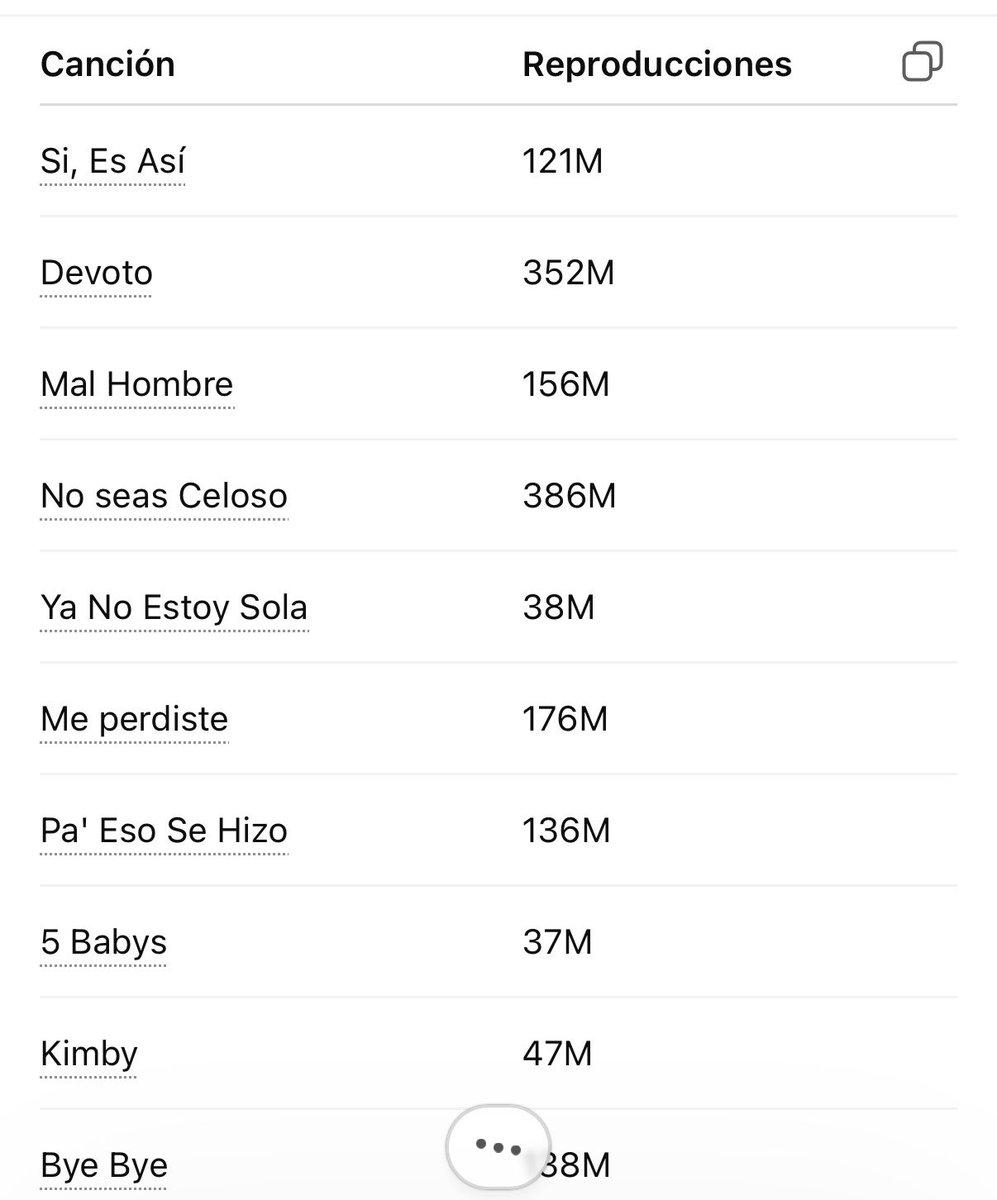 ִ ࣪𖤐 🦂 tweet media