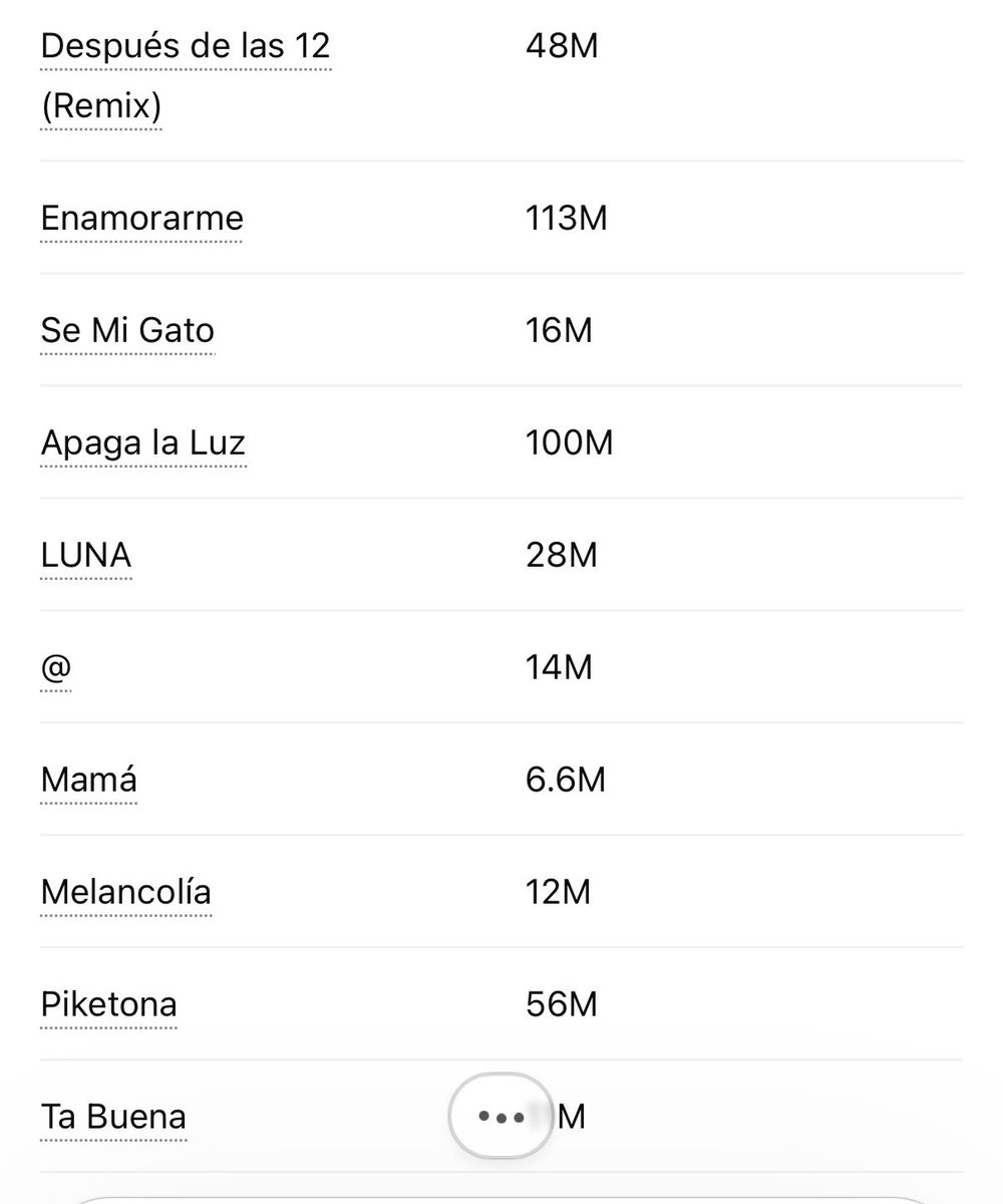 ִ ࣪𖤐 🦂 tweet media