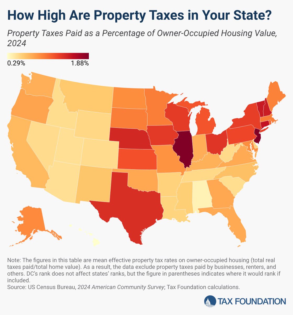 BrianCostin's tweet photo. @JBPritzker WE HAVE THE HIGHEST PROPERTY TAXES IN THE COUNTRY, AND GOV. PRITZKER HAS MADE THE PROBLEM WORSE. https://t.co/siEJfAddQ6