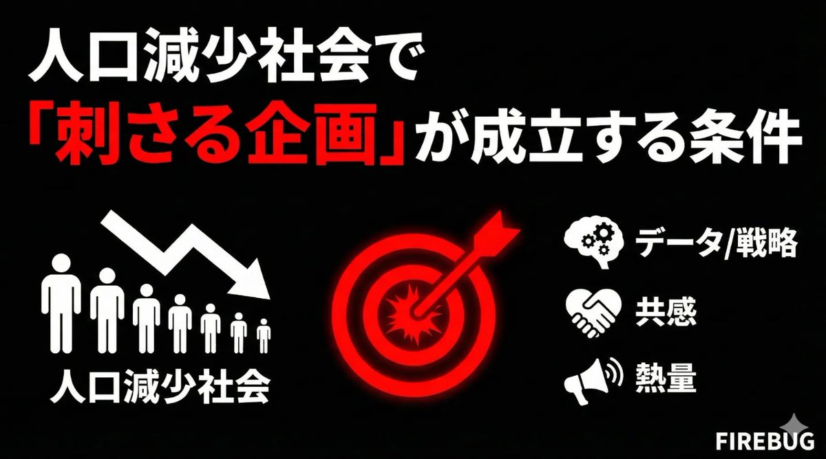 firebugcontents's tweet photo. 人口は減っている。
でも、動く感情は減っていない。 https://t.co/wf7teHWsOw