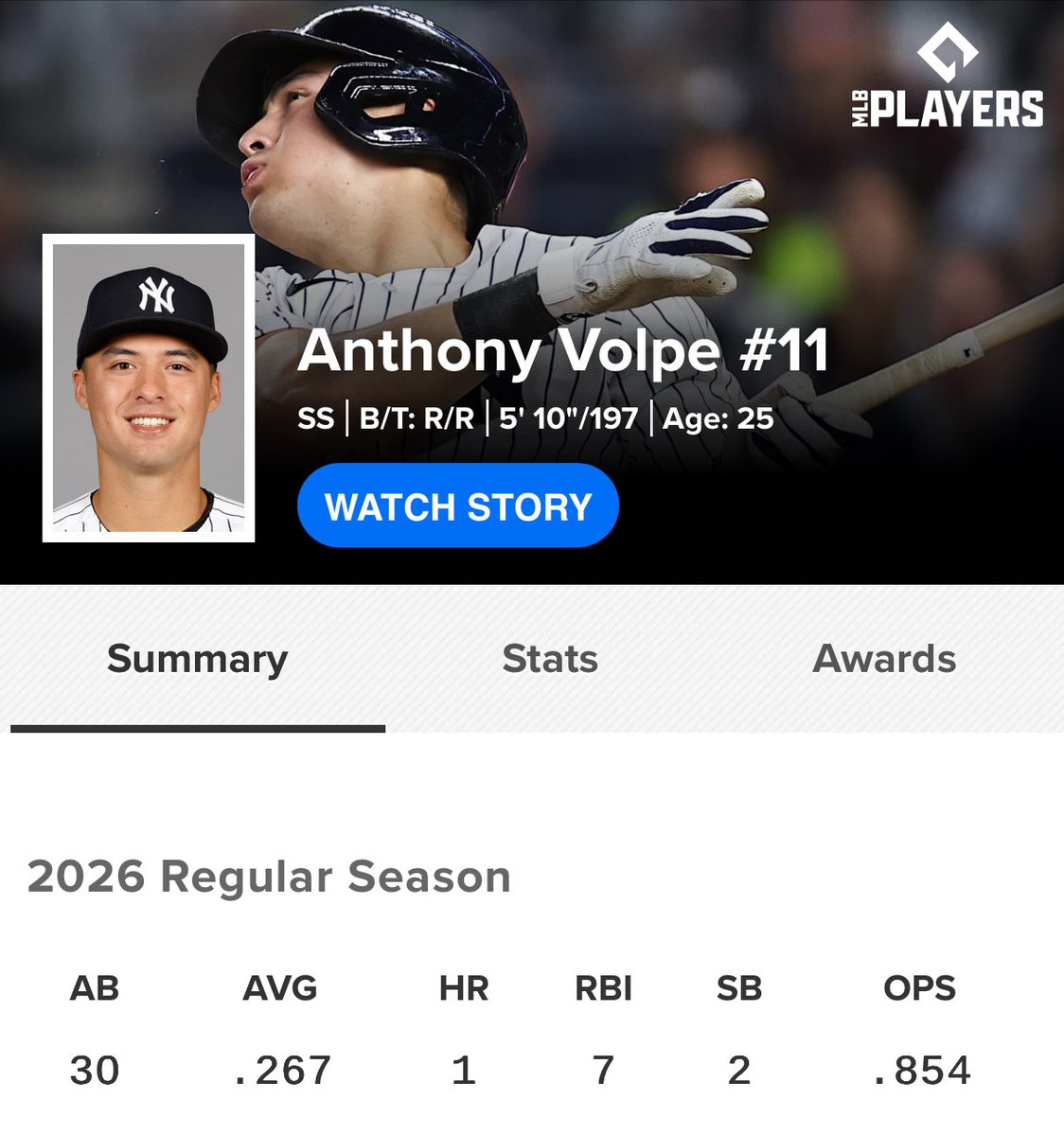 Yankees On Deck tweet media