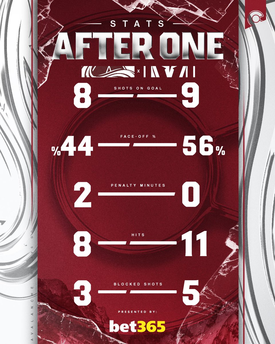 Avalanche's tweet photo. The 🔢 after one. https://t.co/d8y99h5CNE