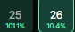 Stakesterz's tweet photo. This is SO easy, it feels like a dream...
Yet ANOTHER pair of positive ROI days on MULTIPLE servers attached to @bookiebanditgg 
7 DAY FREE TRIAL? YES PLEASE
GET THAT TRIAL HERE: https://t.co/8pTfMNtDYU https://t.co/tjD4JUSMIC
