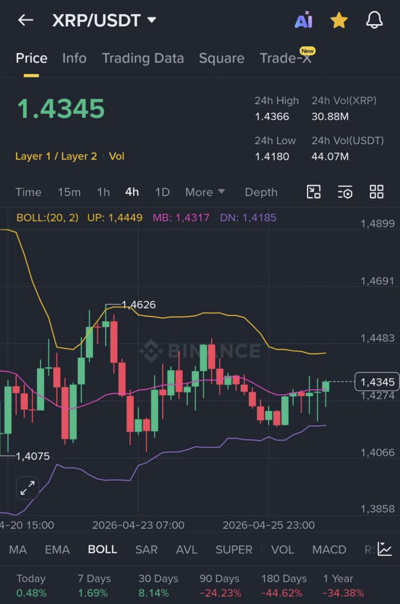 Crypto king tweet media