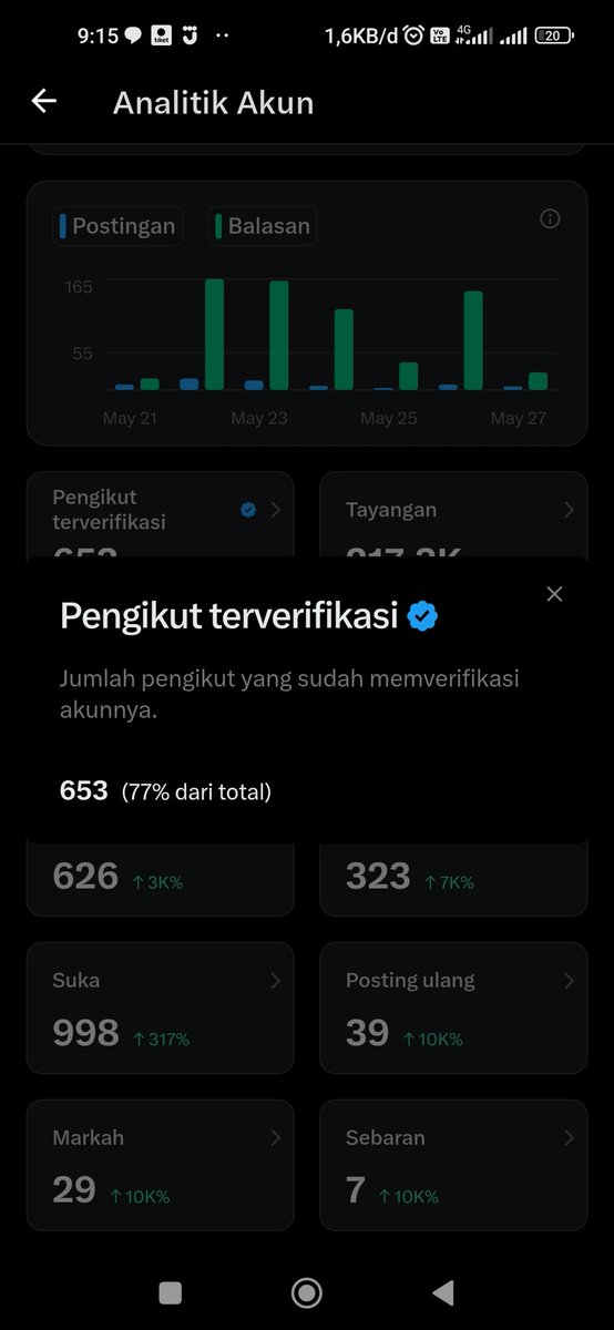 Footdayy tweet media