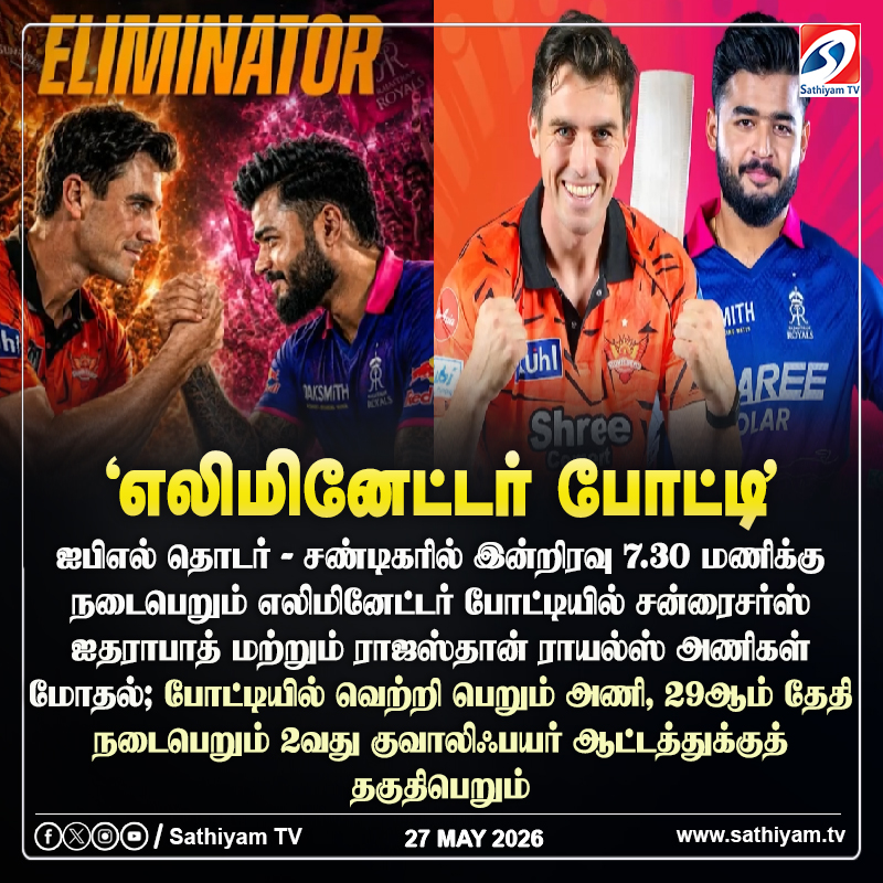 sathiyamnews's tweet photo. ஐபிஎல் தொடர் - இன்று நடைபெறும் எலிமினேட்டர் போட்டியில் ஐதராபாத் அணியுடன் ராஜஸ்தான் அணியை எதிர்கொள்கிறது
#SRHVSRR #RR #SRH #TODAYMATCH #ELIMINATORIPL2026 #IPL,ATCH #SATHIYAMTV #SATHIYAMNEWS https://t.co/XZONEWr9wN