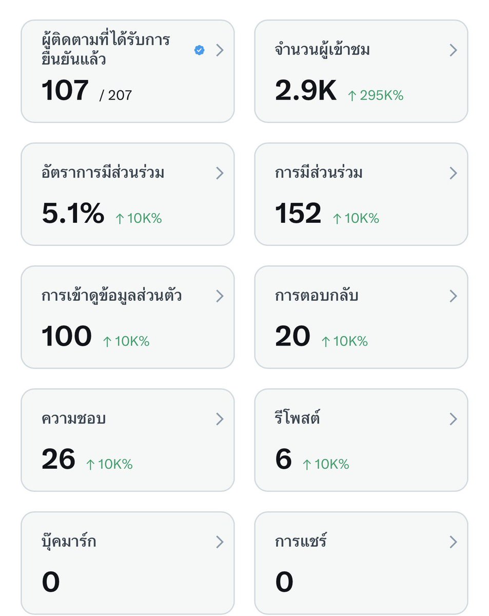 KinggongKaew tweet media